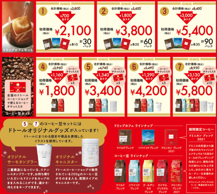 doutor_fukubukuro_2021