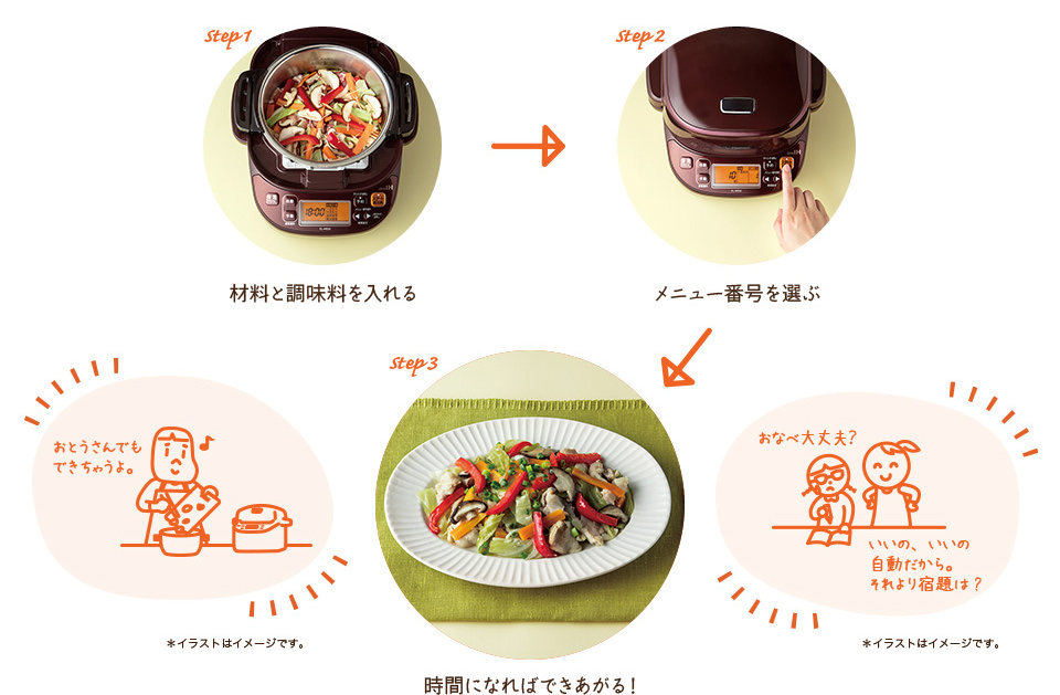 zojirushi