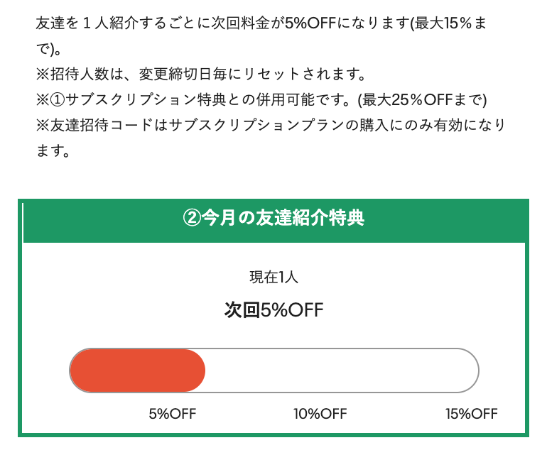 グリーンスプーン