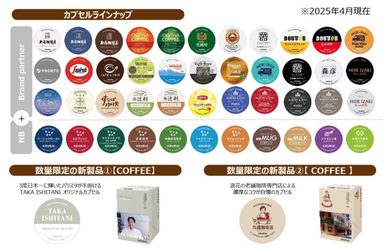 キューリグ Kカップラインナップ