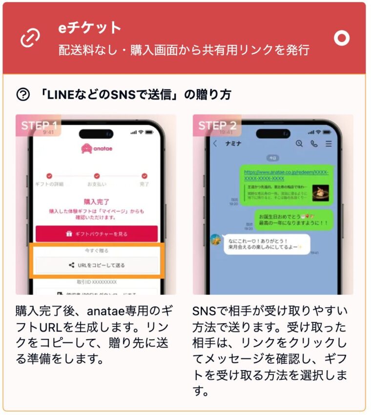 anatae_eチケット